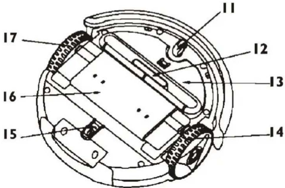 BOMANN BSR 913 CB - Unterseite - 1