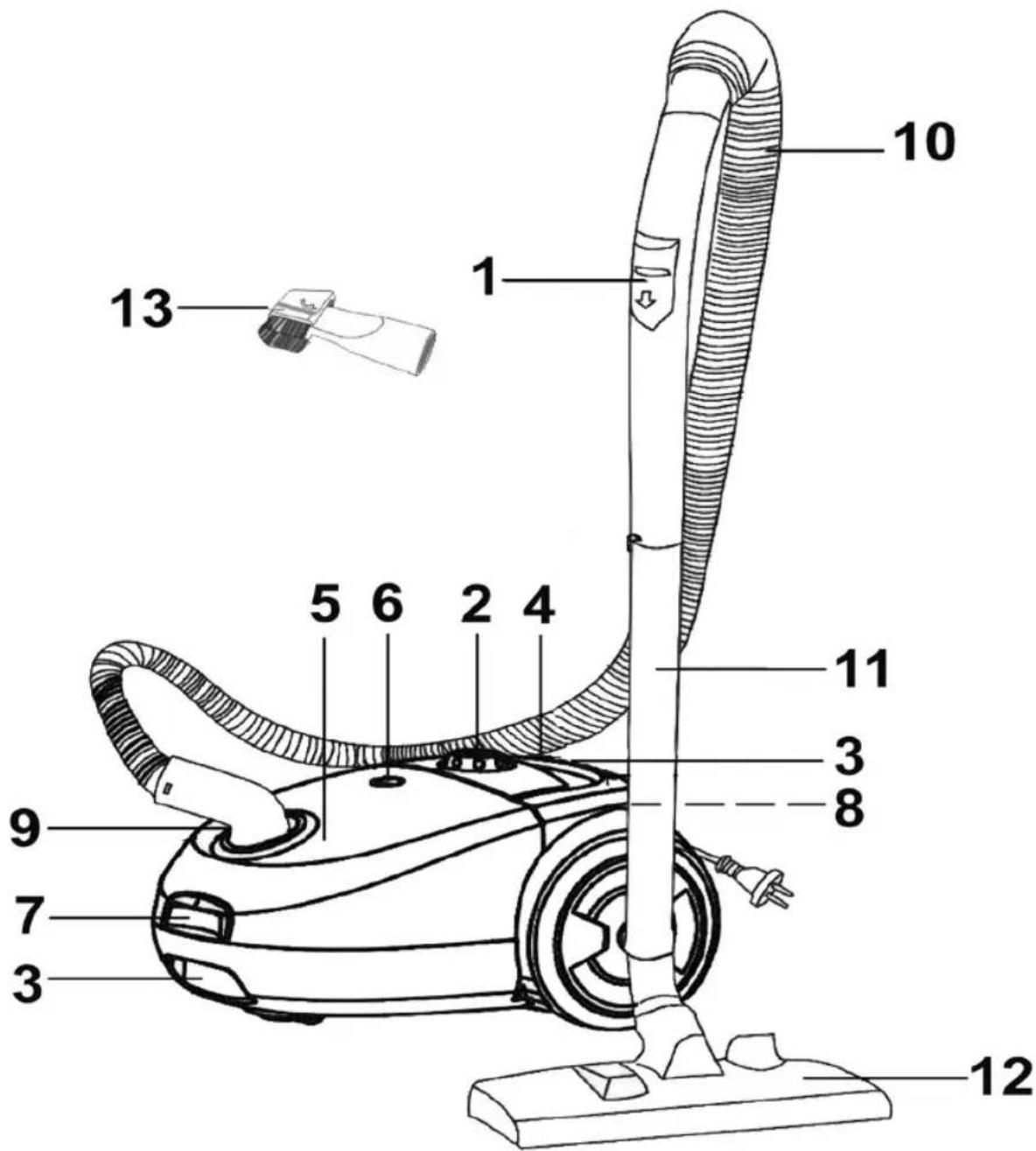 BOMANN BS 988 CB - Ubersicht der Bedienelemente - 1