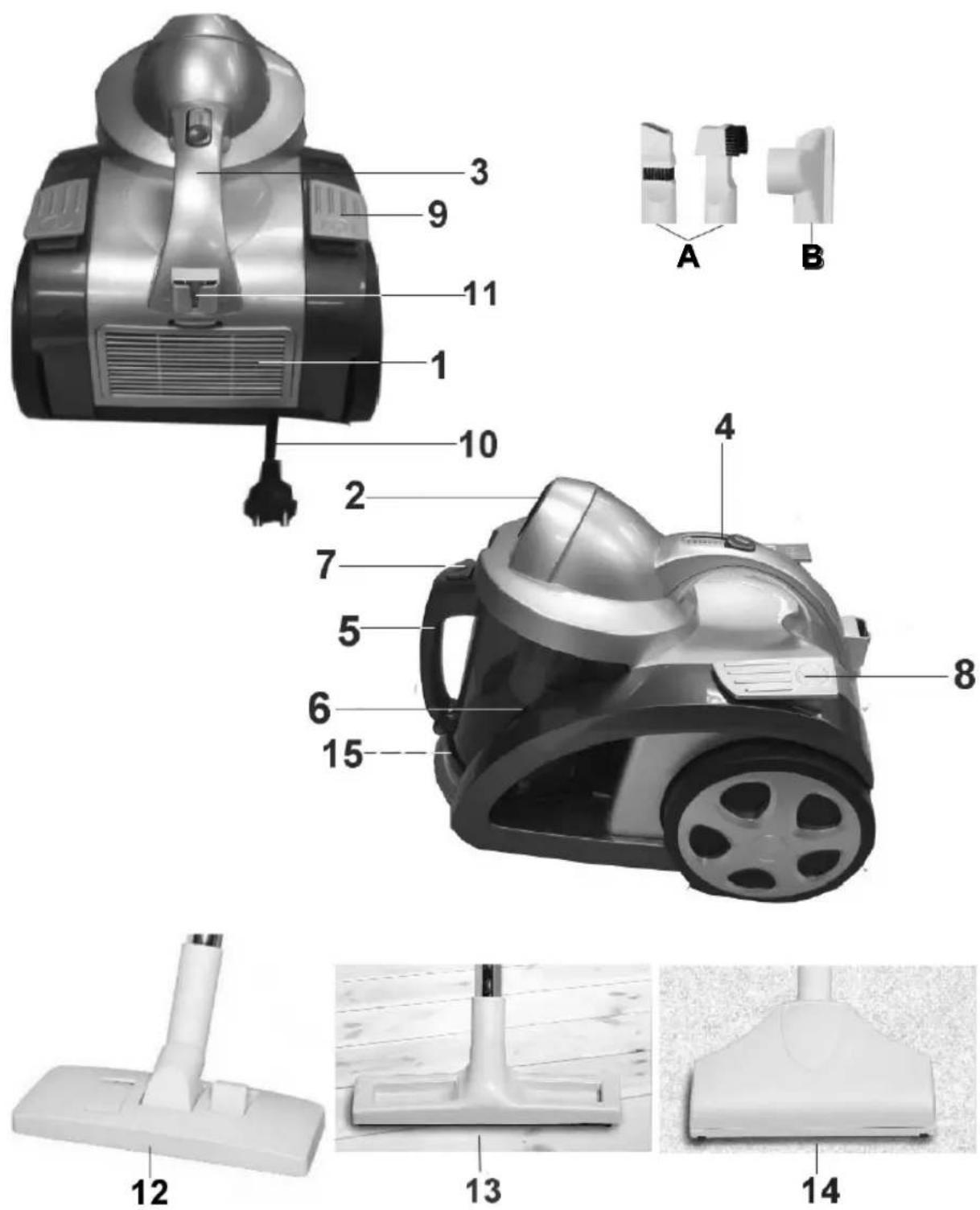 BOMANN BS 983 CB - Übersicht der Bedienelemente - 1