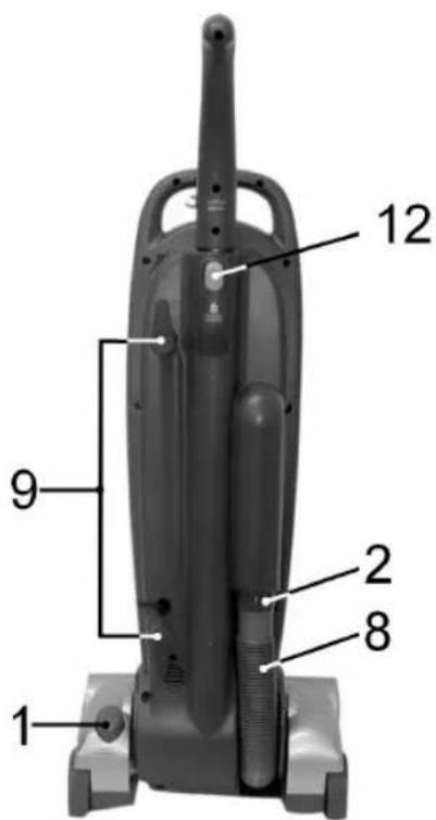 BOMANN BS 984 CB - Übersicht der Bedienelemente - 2