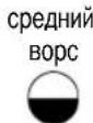 BOMANN BS 984 CB - PerynnpOBKa BbICOTbI zETKN - 3