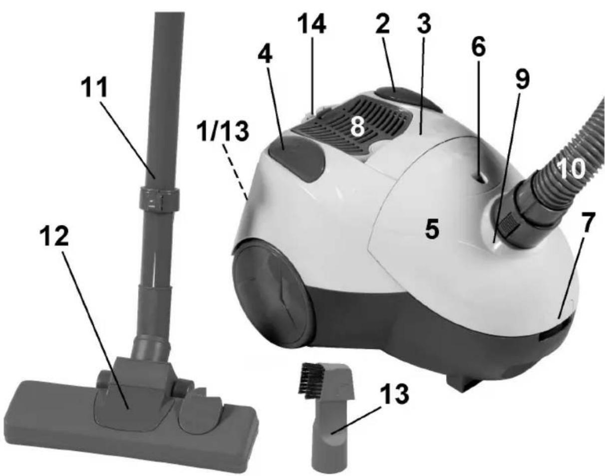 BOMANN BS 973 CB - Übersicht der Bedienelemente - 1