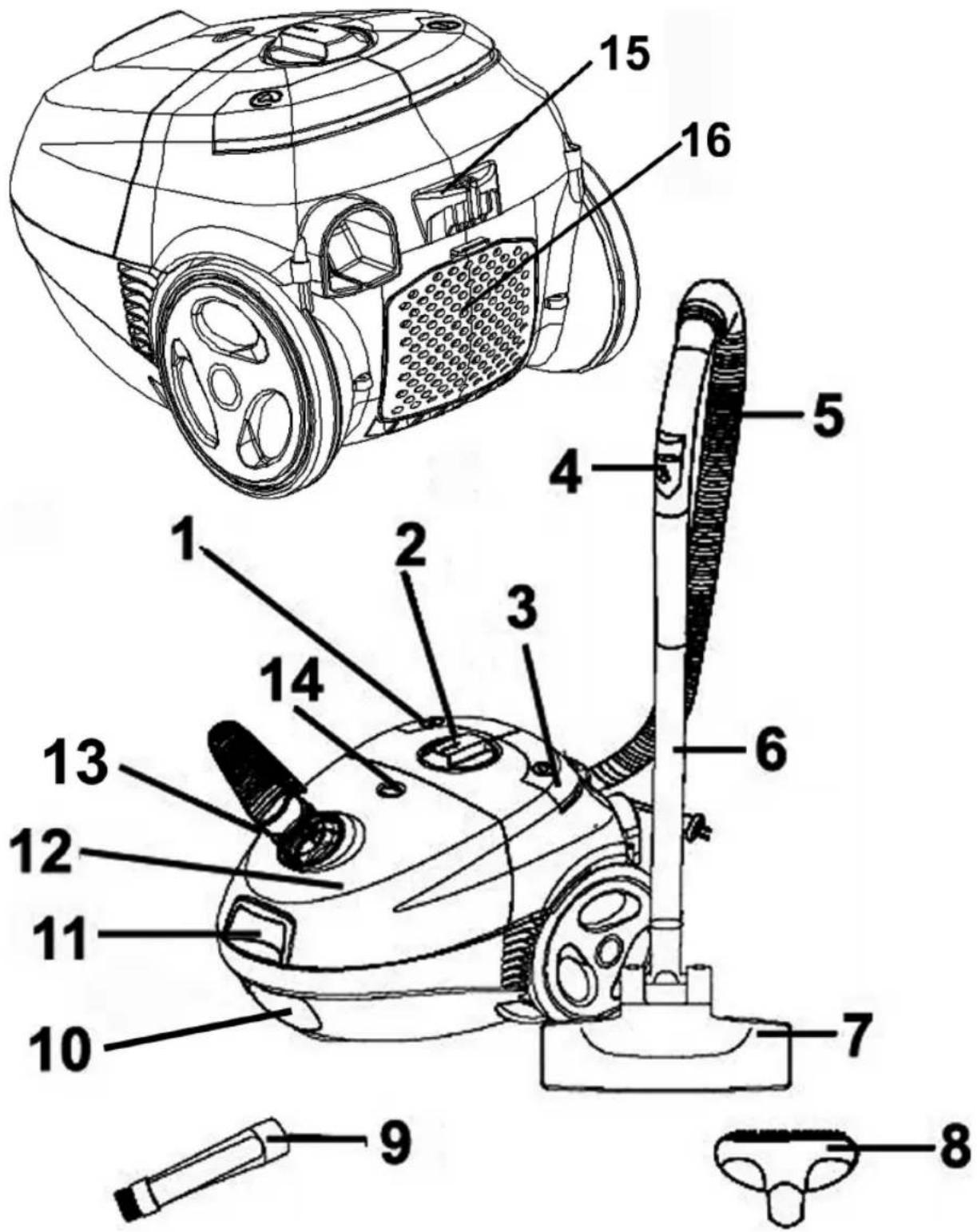 BOMANN BS 968CB - Ubersicht der Bedienelemente - 1