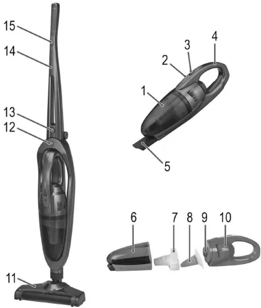 BOMANN BS 1714 A CB - Übersicht der Bedienelemente - 1
