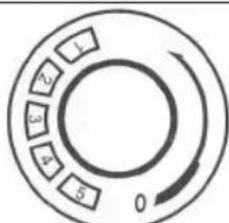 BOMANN PP 2233 CB - ATENCAO: - 2