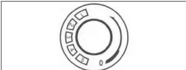 BOMANN PP 2230 CB - yBATA: - 2