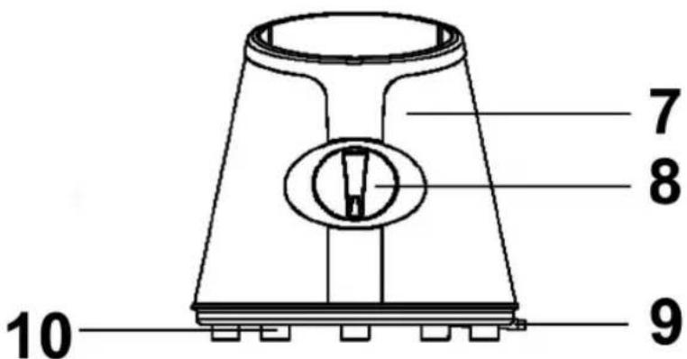 BOMANN UM 1346 CB - Übersicht der Bedienelemente - 4
