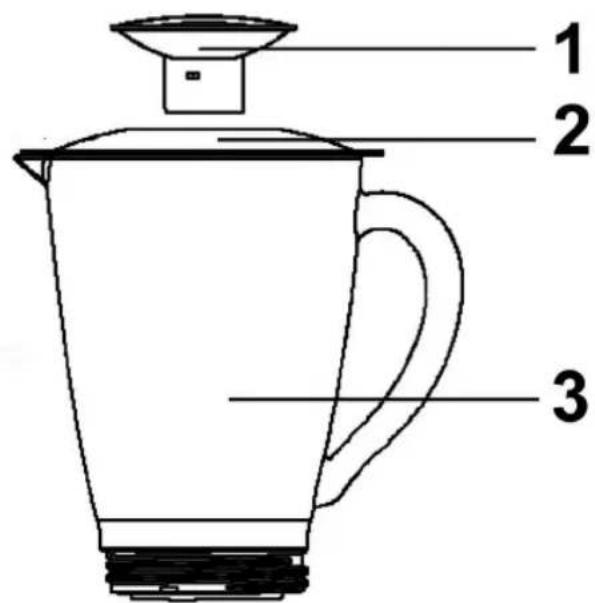 BOMANN UM 1346 CB - Übersicht der Bedienelemente - 1
