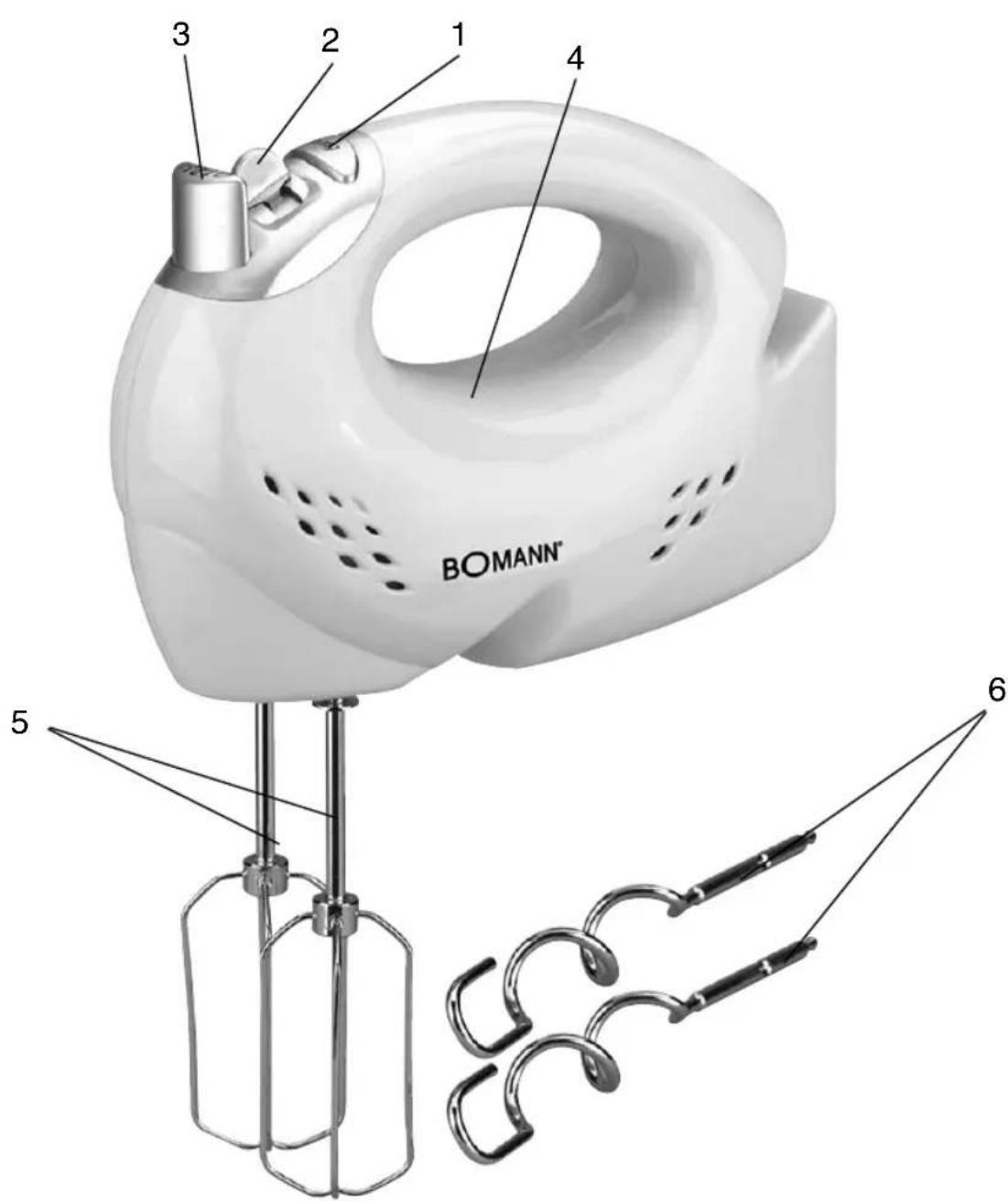 BOMANN CB 334 - Übersicht der Bedienelemente - 1
