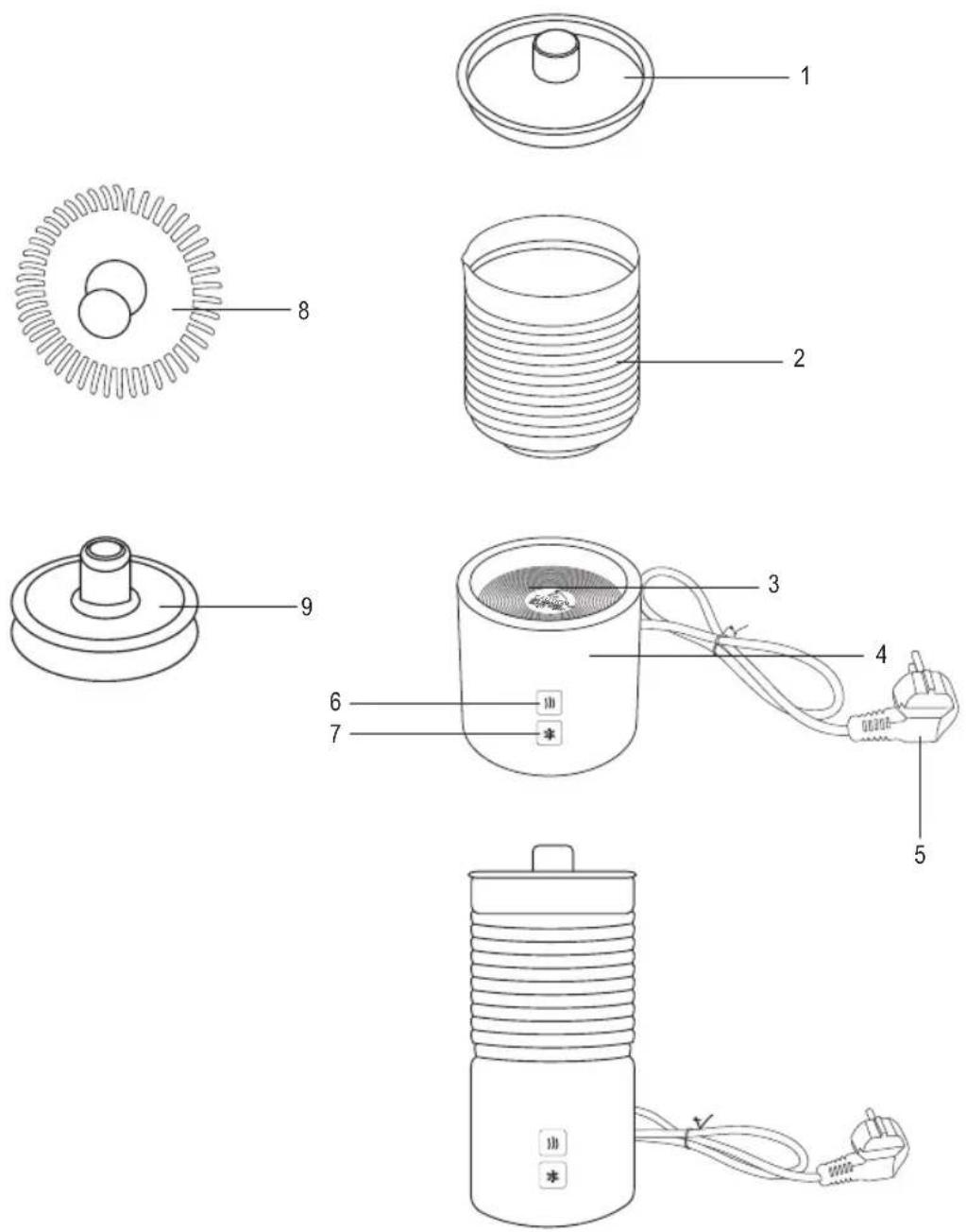 BOMANN MS 479 CB - Übersicht der Bedienelemente - 1