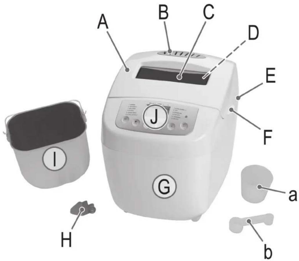 BOMANN BBA 5002 CB - Übersicht der Bedienelemente - 1