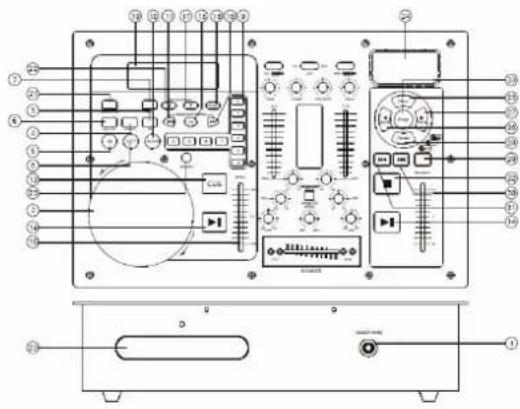 Marquant CMI36 - FUNCTIE VAN HET VOORPANEEL - 1