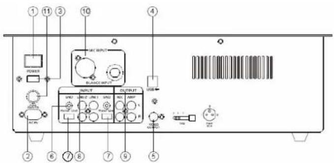 Marquant CMI36 - RER PANEL FUNCTION - 1