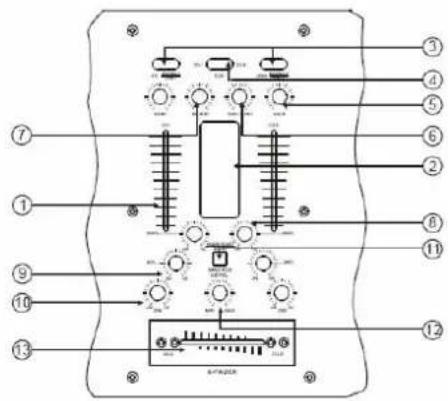 Marquant CMI36 - MIXER FUNCTION - 1