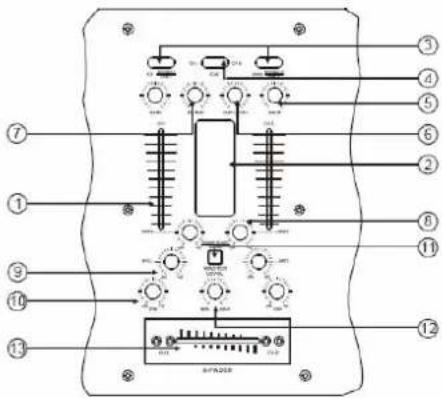 Marquant CMI36 - FONCTION MIXER - 1
