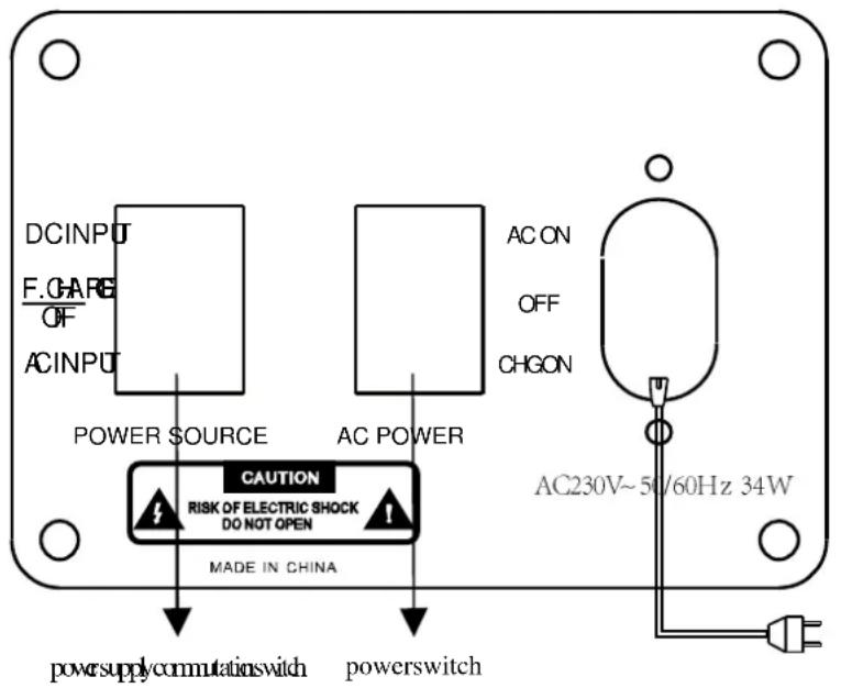 LENCO PA45 - Bluetooth : - 1