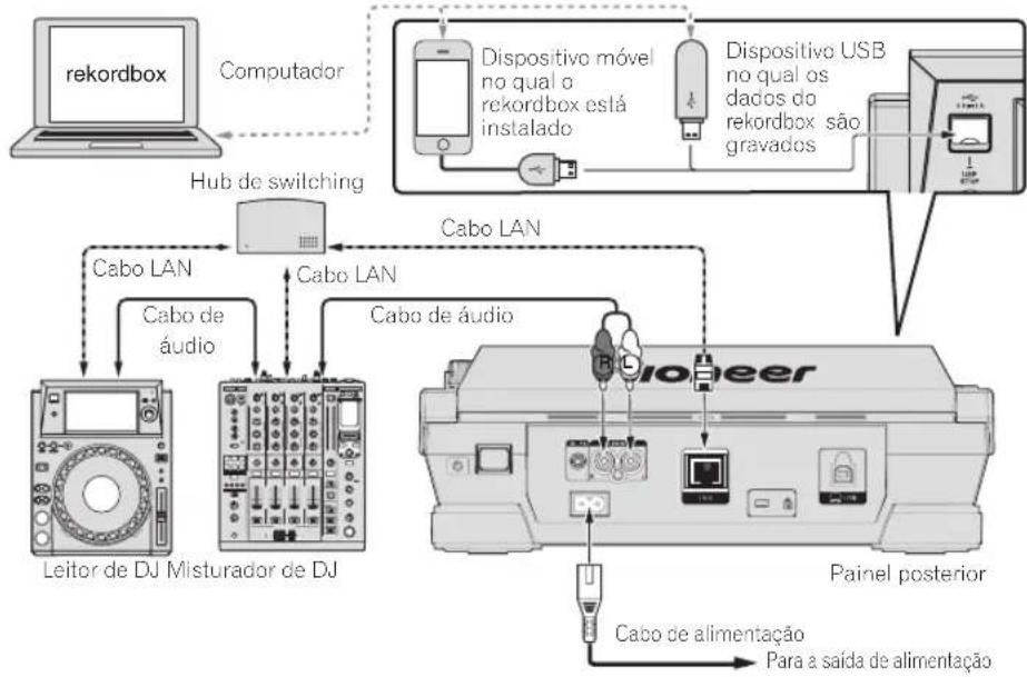 PIONEER XDJ1000 - PRO DJ LINK (Exportação USB) - 1