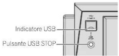 PIONEER XDJ1000 - Scollegamento di dispositivi USB - 1