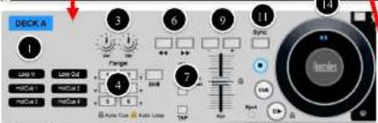 HERCULES VirtualDJ 7 LE 4Mx - Zones des contrôles de platine: gauche et droit - 3