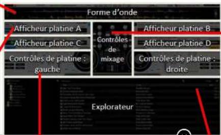 HERCULES VirtualDJ 7 LE 4Mx - Zones des contrôles de platine: gauche et droit - 2