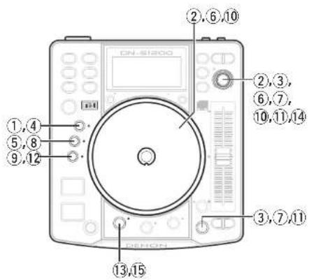 DENON DNS1200 - REMARQUE - 1