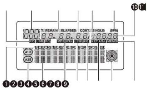DENON DNS1200 - Affichage - 1