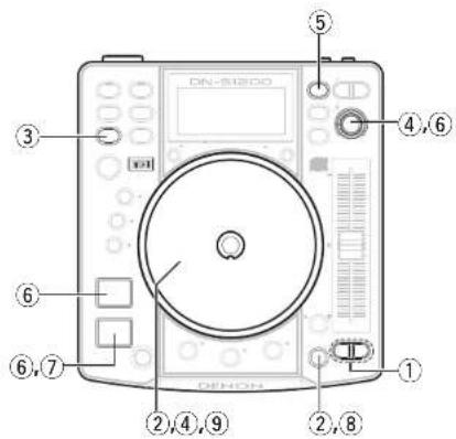 DENON DNS1200 - REMARQUE - 1