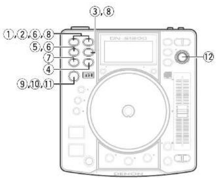 DENON DNS1200 - Arrêter la lecture scratch. Relâcher le disque scratch. - 2