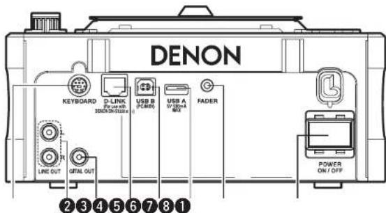 DENON DNS1200 - Panneau arrière - 1