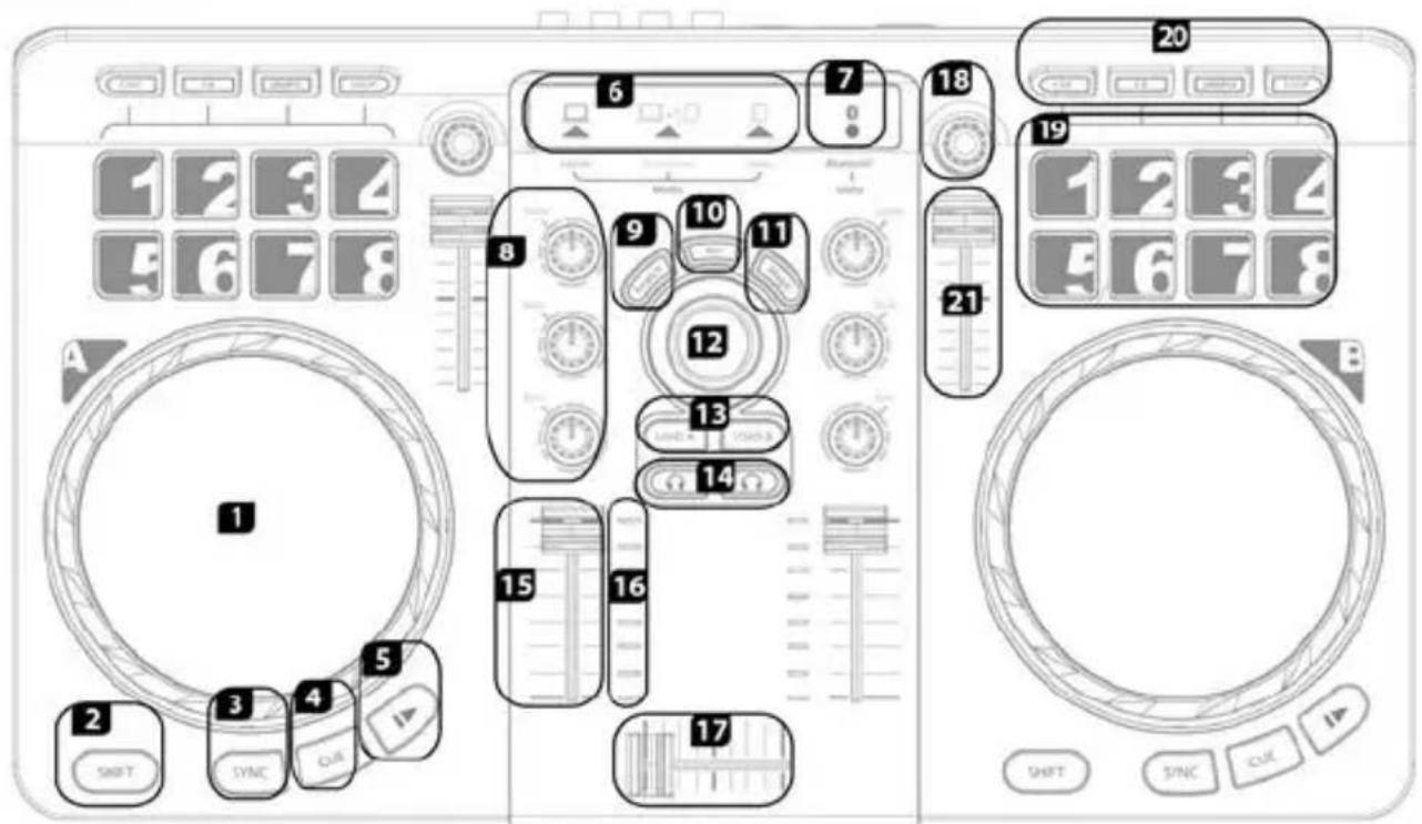 HERCULES Universal DJ - DJUCED™ App - 4