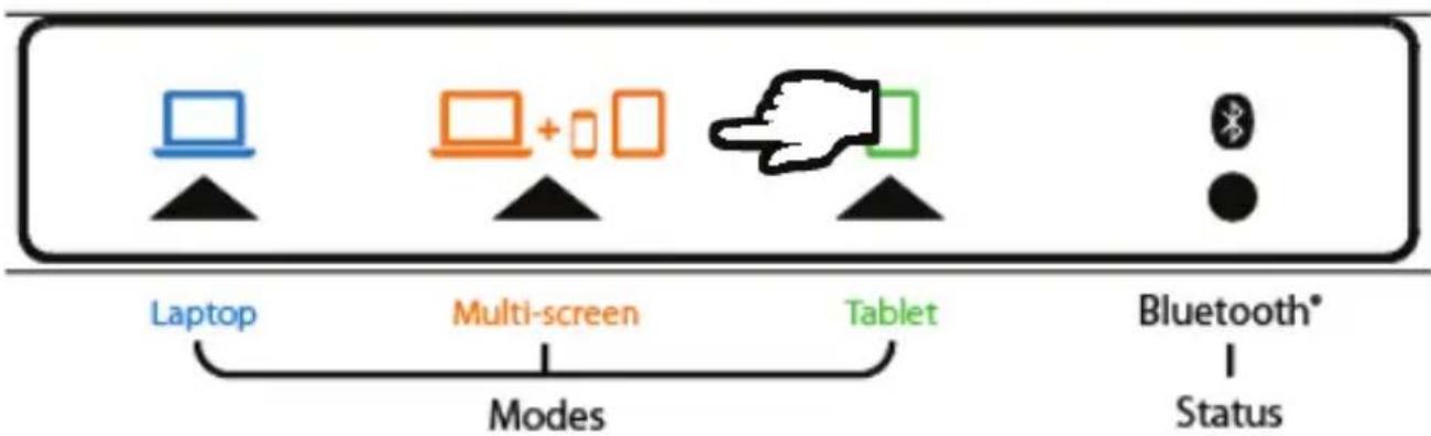 HERCULES Universal DJ - MODE MULTI-SCREEN - 1