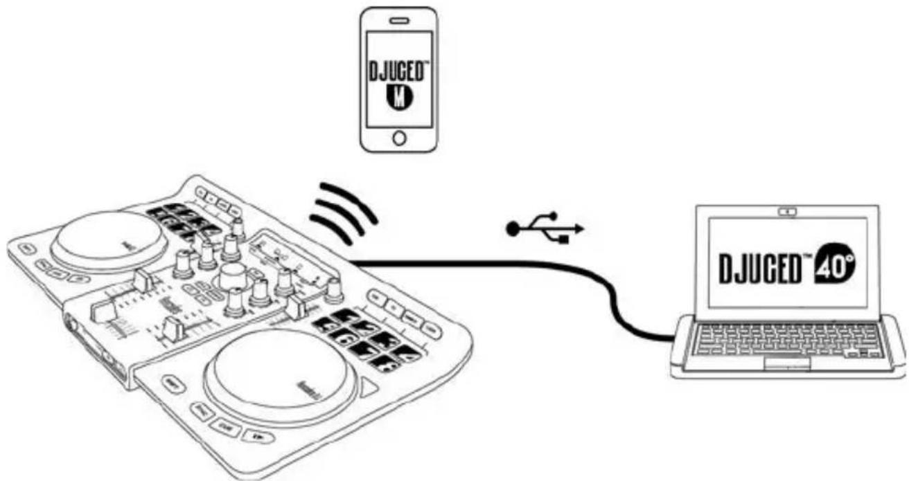 HERCULES Universal DJ - Si vous utilisez un apparéil sous Android : - 4