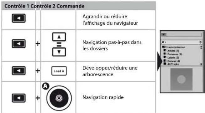 HERCULES DJConsole RMX2 - Navigation dans les dossiers - 1