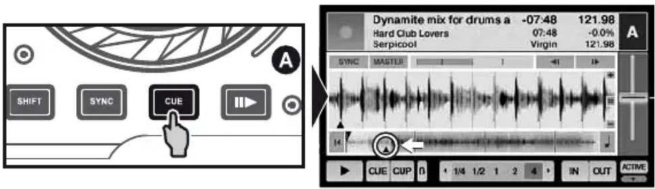 HERCULES DJConsole RMX2 - - PlaCER Un Point CUE - 1