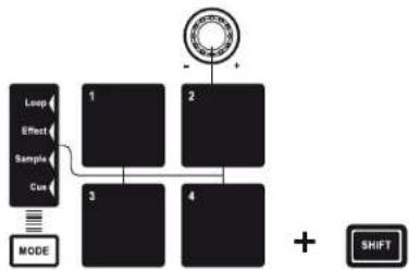 HERCULES DJConsole RMX2 - Zones d'effets dans l'interface de Traktor LE 2 - 2