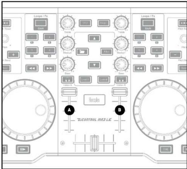 Loops / Px Skut Track Monitor Dance Litter A Litter B Litter C Hercules DJCONTROL IMP3 LE A B