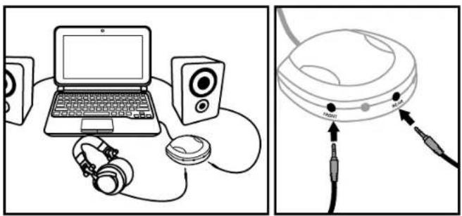 HERCULES DJ Control MP3 LE - - CONNECTER DES ENCEINTES ET UN CASQUE 2 - CHARGER SA MUSIQUE DANS DJUCED - 3