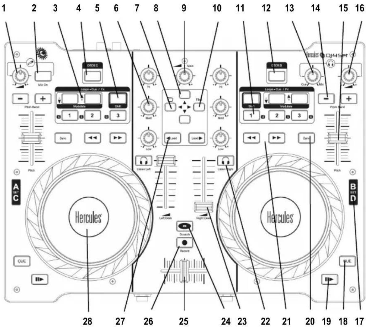 1 2 3 4 5 6 7 8 9 10 11 12 13 14 15 16 MODE: OJ4SET DRDCE Mix On + - Pitch Bend Modules - Cue / Fix 1 2 3 Sync - Pitch A SET C Hercules' CUE - - - - - - - - - - - - - - - - - - - - - - - - - - - - - - - - - - - - - - - - - - - - - - - - - - - - - - - - - - - - - - - - - - - - - - - - - - - - - - - - - - - - - - - - - - - - - - - - - - - - - - - - - - - - - - - - - - - - - - - - - - - - - - - - - - - - - - - - - - - - - - - - - - - - - - - LOCKD Cue Mix + + - Pick Bend Loade - Cue / Fix Dn-1 Modulate 1 2 3 Left Left Lower Right Left Deck Right Deck Scratch Record Hercules' Hercules' B SET D TUE