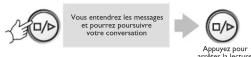 PHILIPS TD9471 - LE REPONDEUR - 12