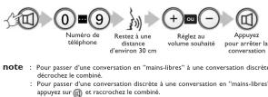 PHILIPS TD9471 - LE TELEPHONE - 10