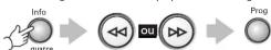 PHILIPS TD9471 - LE REPONDEUR - 4