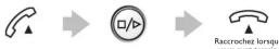PHILIPS TD9471 - LE REPONDEUR - 13