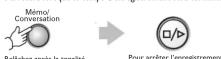 PHILIPS TD9471 - LE REPONDEUR - 10