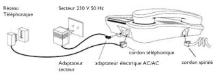 PHILIPS TD9471 - 3