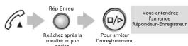 PHILIPS TD9471 - LE REPONDEUR - 5