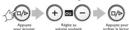 PHILIPS TD9471 - LE REPONDEUR - 11