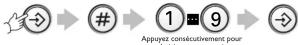 PHILIPS TD9471 - LE TELEPHONE - 2