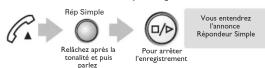 PHILIPS TD9471 - LE REPONDEUR - 6