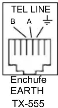 PROFOON TX555 - TRANSFERIR UNA LLAMADA: - 1