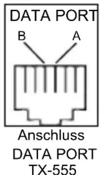 PROFOON TX555 - DATA ANSCHLUSS: - 1